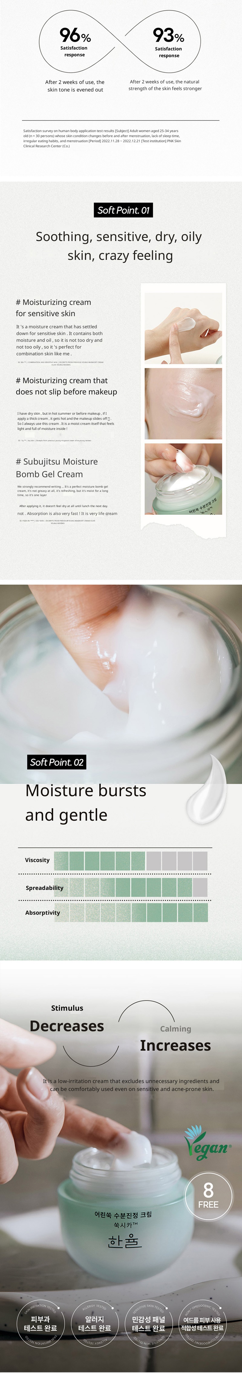 Hanyul-Pure Artemisia Watery Calming Cream (55ml) - Hanyul Pure Artemisia Watery Calming Cream en4