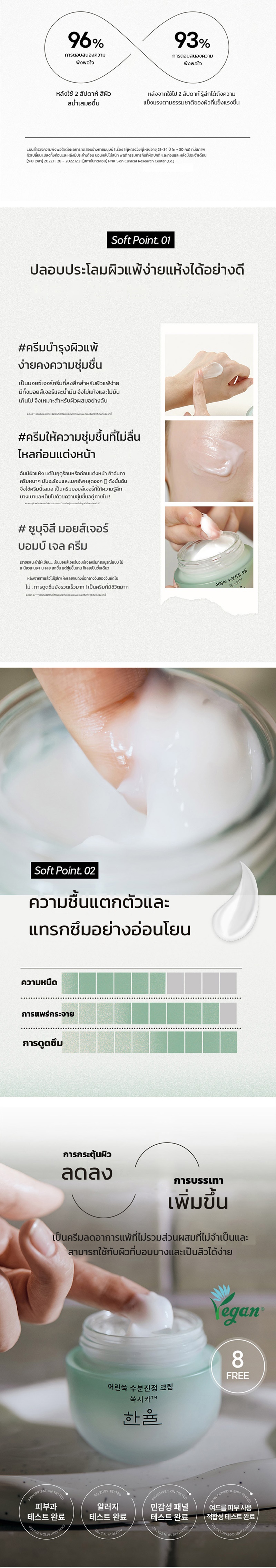 Hanyul-Pure Artemisia Watery Calming Cream (55มล.) - Hanyul Pure Artemisia Watery Calming Cream en4